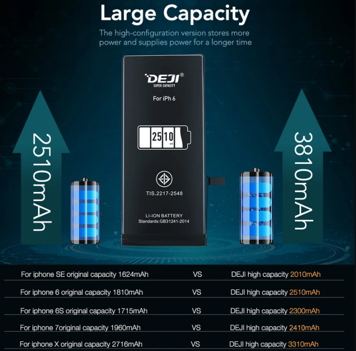 Reachargeable%20%20Deji%20iPhone%2011%20Pro%20Max%203969mAh%20Battery%20%20With%20High%20Capacity%20Replacement%20-%20Image%203