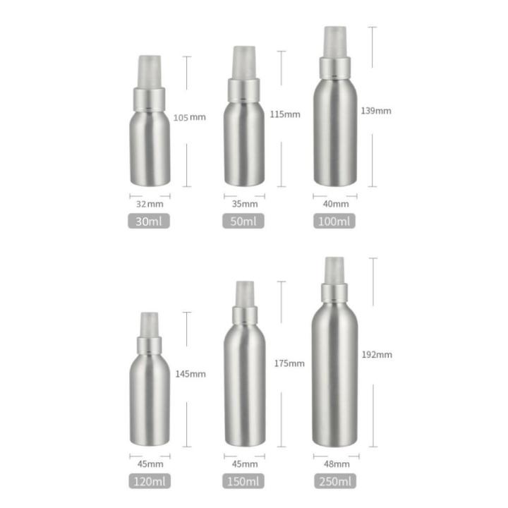 30ml%20Spray%20Bottle%20Portable%2050ml%20250ml%20Perfume%20Atomizer%20Aluminum%20100ml%20Travel%20Container%20for%20Travel%20Cosmetic%20use%20Perfume%20storage%20-%20Image%208