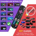 New New Replacement Remote Control Fit for All Roku TV, Compatible for TCL Roku/Hisense Roku/Onn Roku/Aparatos/Insignia Roku/HITACHI. 