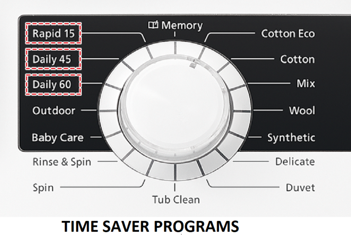 Hitachi%20%208%20kg%20Fully%20%20Automatic%20invertor%20Front%20load%20Washing%20Machine%20BD80CVE%203C%20(SL)%20-%20Image%209