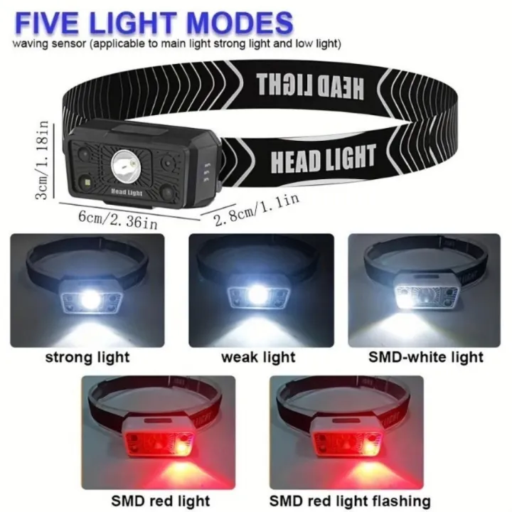 Portable%20Rechargeable%20LED%20Headlamp%20Mini%20Portable%20Powerful%20Rechargeable%20Headlamp%20Lightweight%20Adjustable%20Angle%20Camping%20Flashlight%20Outdoor%20Night%20Running%20-%20Image%202