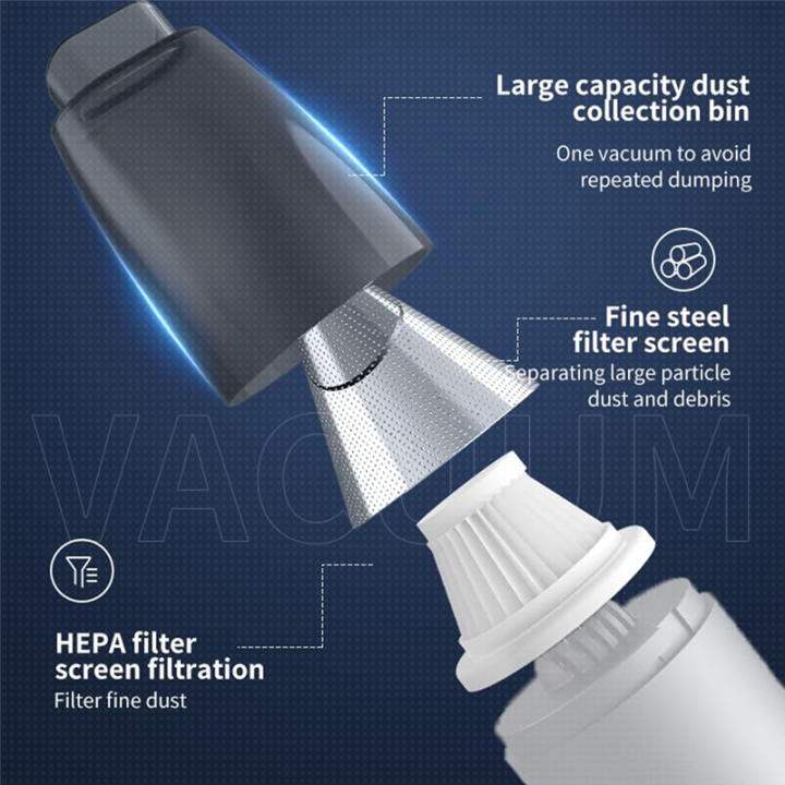 High%20Power%20Handheld%20Mini%20Vacuum%20Cordless%20Portable%20Vacuum%20Cleaner%20Rechargeable%20B%201Set%20-%20Image%203