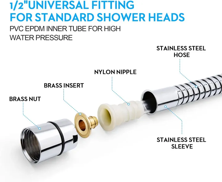 1M,%201.5M%20And%202M%20Shower%20Hose,%20Stainless%20Steel%20Handheld%20Shower%20Head%20Pipe%20With%20Brass%20Insert%20And%20Nut%20-%20Durable%20And%20Flexible(Chrome)%20%20By%20Bijulipasal%20-%20Image%205