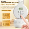 Sutuiying C201PRO Portable FM Radio 3.5mm with Hot Selling Audio Jack Headphones by AAA Battery. 