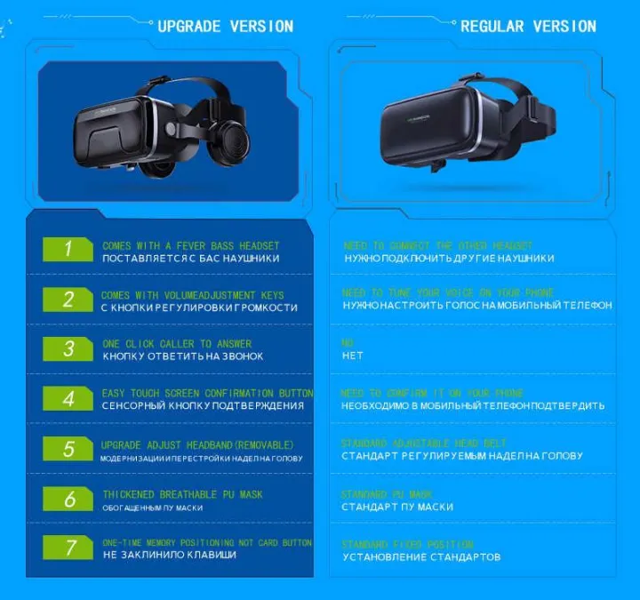 SHINECON%20Original%20Vr%20%207.0%20Headset%20Upgrade%20Version%20Virtual%20Reality%20Glasses%203D%20Vr%20Glasses%20Headset%20Helmets%20Game%20Box%20Game%20Box%20-%20Image%205