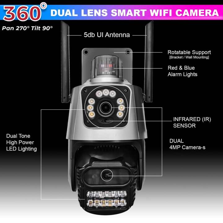 360 VISUAL ANGLE CLOUD CAMERA WITH WIFI