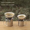 Reusable Steel Coffee Dripper Reusable Pour Over Coffee Maker(S). 