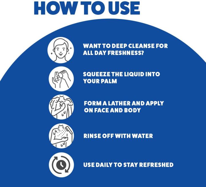 Bombay%20Shaving%20Company%20Charcoal%20Body%20wash%20%7C%20De-Tan%20Shower%20Gel%20for%20Men%20(250%20ml)%20-%20Image%205