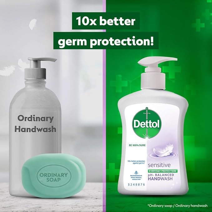 Dettol%20Sensitive%20Liquid%20Hand%20Wash%20-%20200%20ml%20-%20Image%204