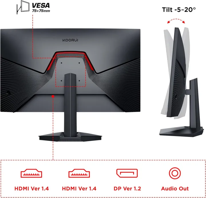 Koorui%2024E3%20%7C%2024"%20IPS%20165Hz%20FHD%20Gaming%20Monitor%20-%20Image%205