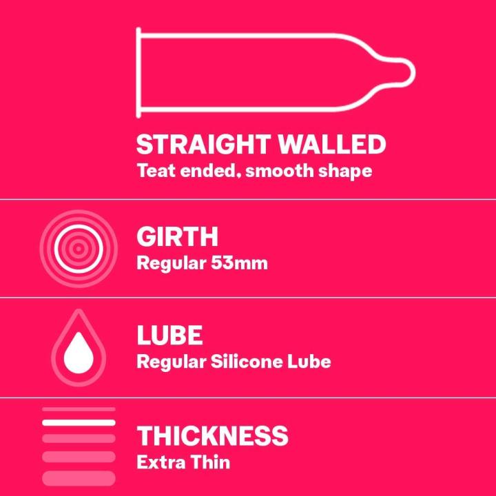 Durex%20Extra%20Thin%20Condoms%2010%20Pcs%20-%20Image%208