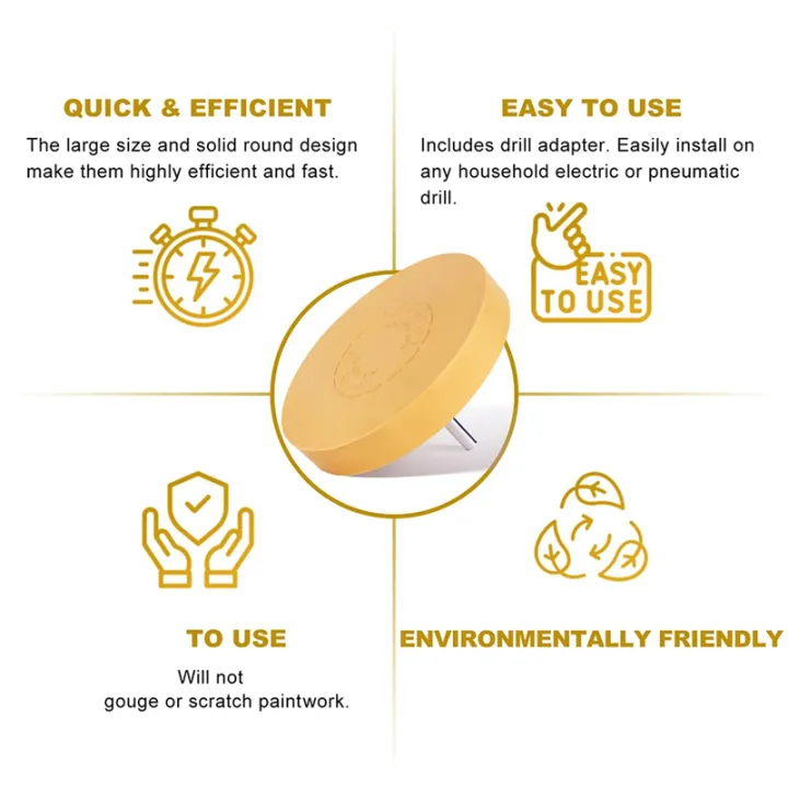 Decal%20Remover%20Eraser%20Wheel%20Adhesive%20Remover%20with%20Adapter%202%20Pack%204%20Inch%20Rubber%20Eraser%20Wheel%20for%20Drill%20Removes%20Car%20Vinyl%20Easy%20Install%20Easy%20to%20Use%20-%20Image%206