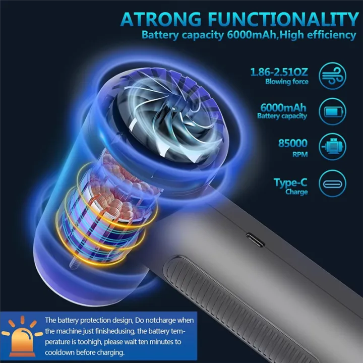 2-In-1%20Electric%20Compressed%20Air%20Duster,%20Cordless%20Air%20Duster%20and%20Vacuum%20-%20Image%205