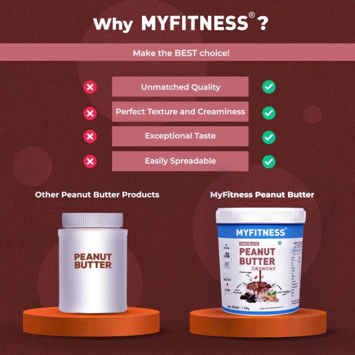 MYFITNESS%20Chocolate%20Peanut%20Butter%20Smooth%20510g%20-%20Image%204