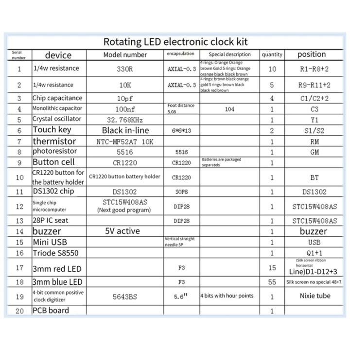 Electronic Digital Clock Kit C51 Microcontroller Learning Board DS1302 ...