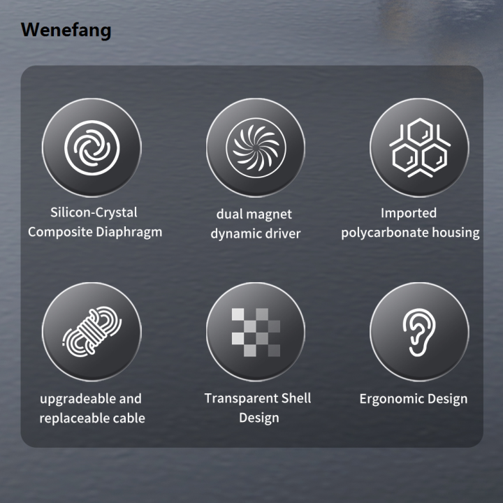Wenefang%20TRN%20CS4%20HIFI%20IEMs%2010mm%20Dynamic%20Driver%20Earphones%20In-Ear%20Monitor%20Headphones%20Gaming%20Headset%20Sports%20Earbuds%20with%20Detachable%20Cable%20-%20Image%203
