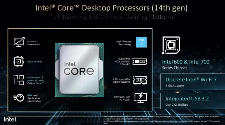 Intel%C2%AE%20Core%E2%84%A2%20i7-14700K%20New%20Gaming%20Desktop%20Processor%20-%20Image%203