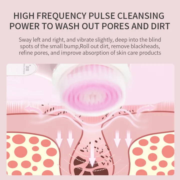 Luxury%20KSKIN%20silicone%20facial%20cleansing%20brush%20manual%20massage%20facial%20brush%20soft%20bristles%20exfoliator%20double%20sided%20face%20wash%20brush%20-%20Image%202
