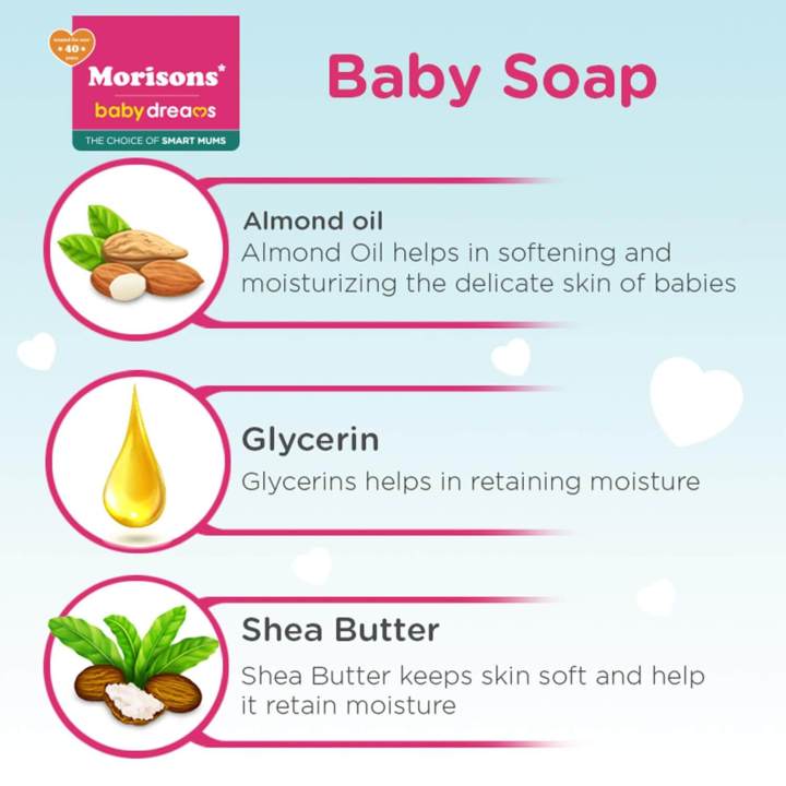 Morisons%20Baby%20Soap%20(75gm%20Per%20Bar,%20Choose%20Desired%20Packs%20of%201,4,6,12,24%20Bars)%20%7C%20450gm%20%7C%20From%20Aarav%20Mart%20%7C%20Aaravmart%20Arav%20Mart%20Aaravmart%20-%20Image%203