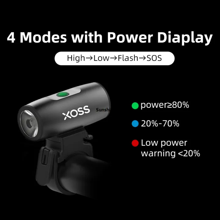 Flashlight%20Car%20Headlight%20Mountain%20Waterproof%20Bicycle%20XL200XOSS%20Bicycle%20Light%20200lm%20Headlight%20Tpye-C%20Rechargeable%20Bicycle%20-%20Image%205