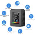 5 in 1 Air Quality Monitor TVOC HCHO Temperature Humidity CO2 Meter, USB Rechargeable CO2 Detector Black. 
