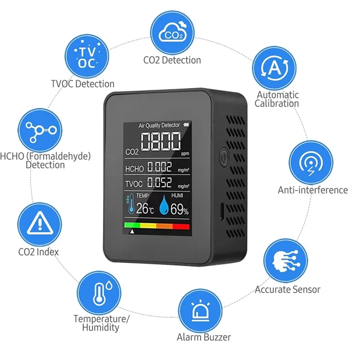 5%20in%201%20Air%20Quality%20Monitor%20TVOC%20HCHO%20Temperature%20Humidity%20CO2%20Meter,%20USB%20Rechargeable%20CO2%20Detector%20Black%20-%20Image%206