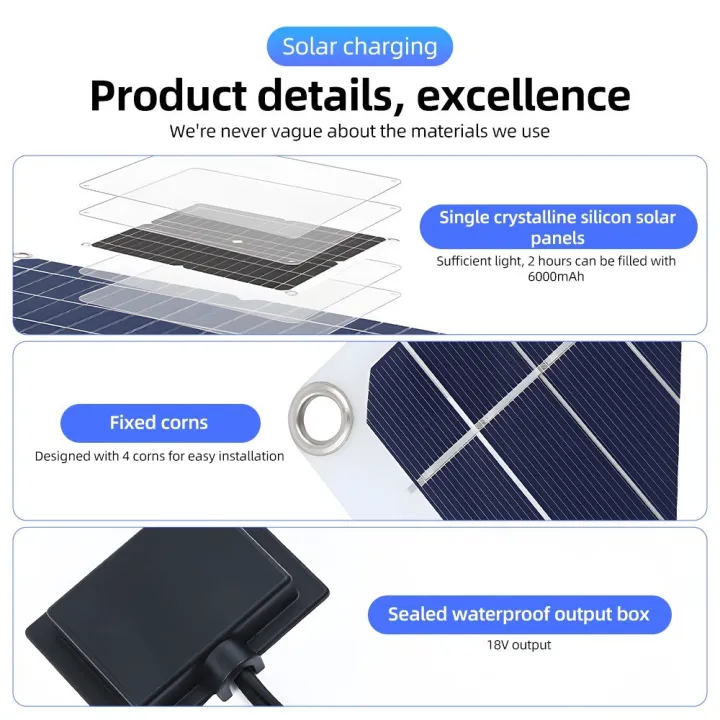 20W%20Solar%20Powered%20Fan%2010%20Inch%20Waterproof%20USB%20Solar%20Panel%20Vent%20Exhaust%20Fan%20High%20Speed%20Air%20Flow%20Outside%20Kit%20for%20Chicken%20Coops%20Greenhouses%20Sheds%20Pet%20Houses%20Windows%20-%20Image%207