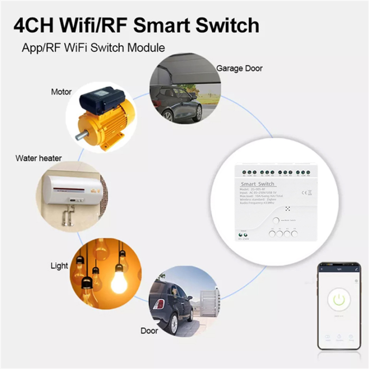 2X%204CH%20Tuya%20Zigbee%20Smart%20Switch%20Module%2085-250V%20Relay%20Smart%20Home%20Remote%20Control%20Works%20with%20Gateway%20for%20Home%20-%20Image%206