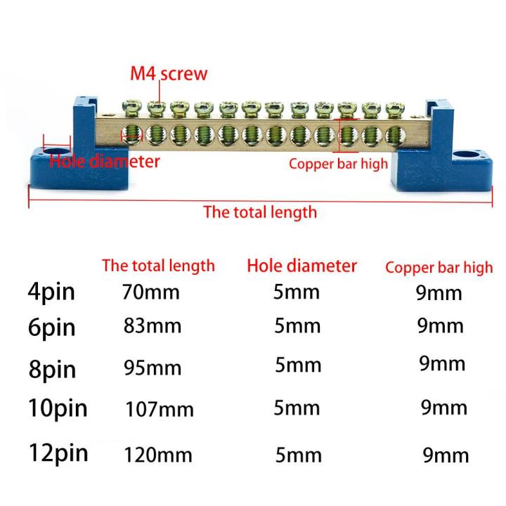 Brass%20Strip%20Protection%20Wiring%20Terminal%20Distribution%20Box%20Copper%20Bar%20Connection%20Terminal%20Copper%20Terminal%20Blocks%20Copper%20Screw%20Terminal%20Block%20Distribution%20Box%20Connection%20-%20Image%202