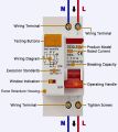 Residual Current Circuit Breaker (RCBO) with Over Current & Leakage Protection, DPNL 1P+N 230V~ 50HZ/60HZ. 