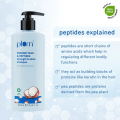 Plum Goodness Coconut Milk & Peptides Strength & Shine Shampoo 250Ml. 