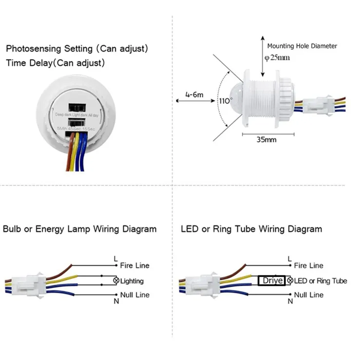 2X%20Mini%20Motion%20Sensor%20Light%20Switch%20110-220V%20PIR%20Sensor%20Smart%20Detection%20Time%20Adjustable%20Infrared%20Induction%20Detector%20-%20Image%205