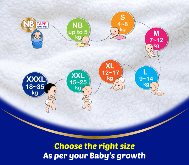 MamyPoko%20Pants%20Extra%20Absorbent%20Diapers%20%E2%80%93%20Large%20(L)%20Size%20(9%E2%80%9314%20kg)%20%E2%80%93%20Pack%20of%205%20L5%20-%20Image%207