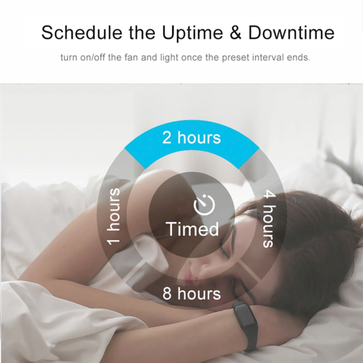 ARELENE%20Tuya%20WiFi%20Smart%20Ceiling%20Fan%20Remote%20Control%20Kit%20APP%20Control%20Smart%20Home%20Adjusted%20Wind%20Speed%20for%20Home,220V%20-%20Image%205