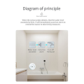 Graffiti Zigbee Flood Sensor Smart Water Sensor As Shown ABS Multifunction Flood Sensor. 
