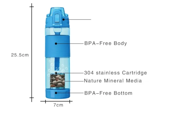 Alkaline%20Water%20Bottle%20(AQUALIFE)%20with%20Inbuilt%20Mineral%20-%20Image%2010