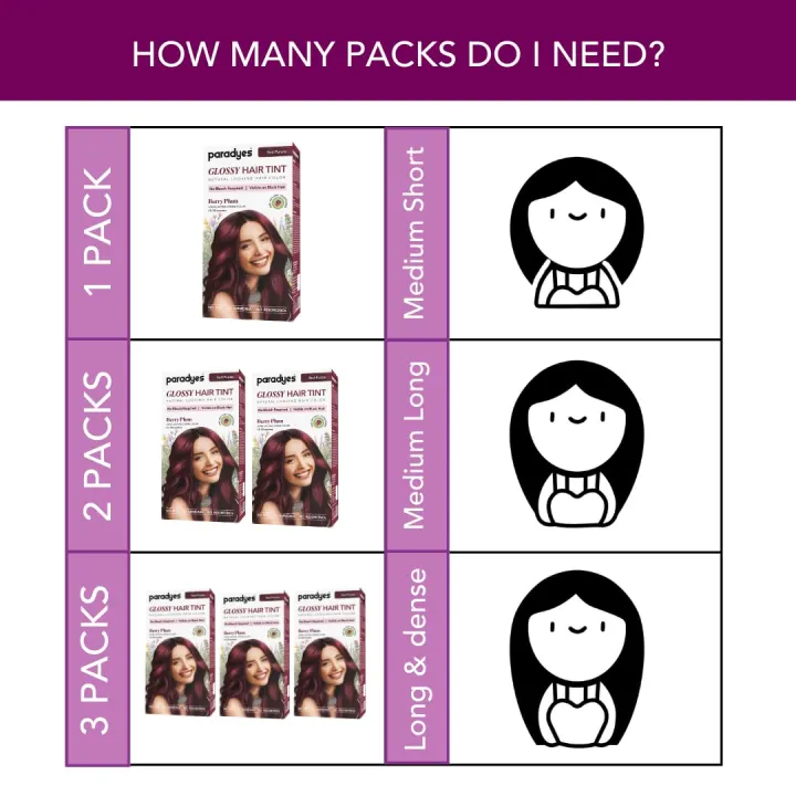 Paradyes%20No%20Bleach%20Berry%20Plum%20Glossy%20Hair%20Tint%20-%20Ammonia-Free%20for%20Natural%20Black%20Hair,%20Includes%20Anti-Fade%20Conditioner%20for%20Long-Lasting%20Shine,%201%20Count%20-%20Image%208