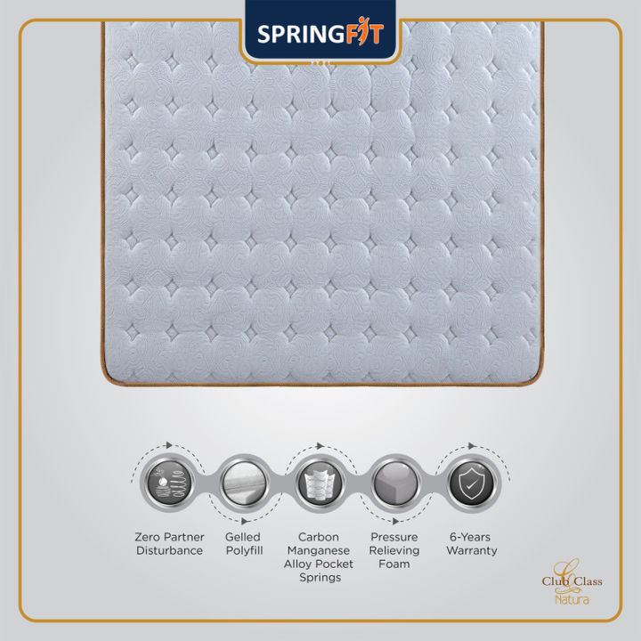Springfit%20Club%20Class%20Natura%205%20Layered%20Orthopedic%20Spine%20Support%20Double%20Pocket%20Springs%20Latex%20Foam%20Luxury%20Bed%20Mattress%208%20Inch-%20Single%20Size%20Bed%20(78x36x8%20Inch)%20-%20Image%204