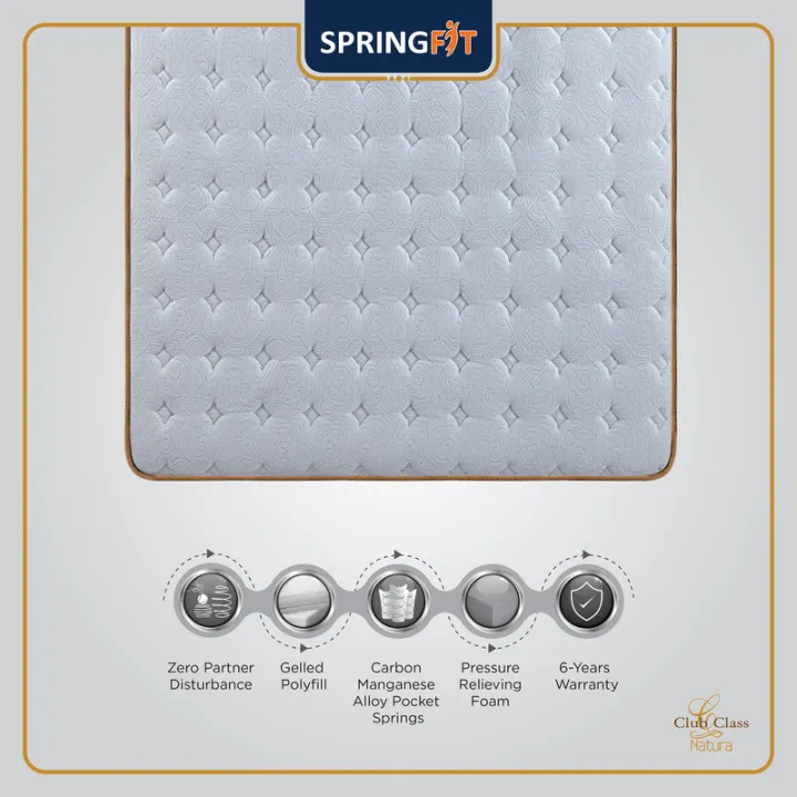 Springfit%20Club%20Class%20Natura%205%20Layered%20Orthopedic%20Spine%20Support%20Double%20Pocket%20Springs%20Latex%20Foam%20Luxury%20Bed%20Mattress%208%20Inch-%20King%20Size%20Bed%20(78x72x8%20Inch)%20-%20Image%204