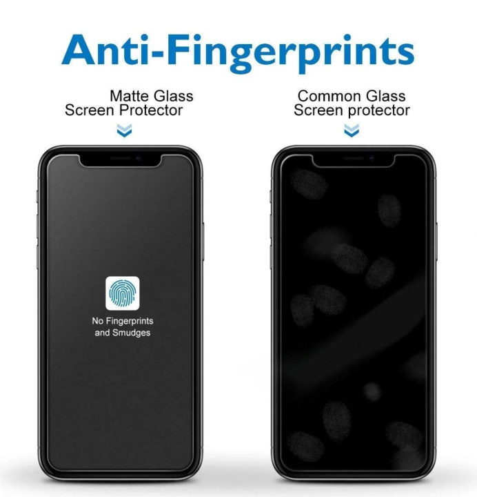 Matte%20Ceramic%209h+%20Screen%20Protector%20For%E3%80%90Asus%20ZenFone%20Lite%20(L1)%E3%80%91Shatterproof%20Flexible%209H%20Nano%20Glass%20(Free%202%20Pcs.%20Camera%20Lens%20Protector)%20-%20Image%204