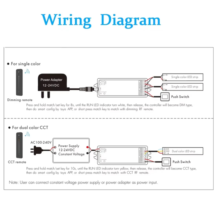 Wt1 Led Controller WT1 LED Strip Dimmer TUYA 2CH 12V 24V 36V CCT Smart Dimming Controller ...