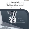 WeihonghunfeiSales promotion New 3 Modes Sink Faucet 360 Degree Rotation Filter Extension Tube Shower Water Saving Tap Universal Kitchen Gadgets Accessories. 