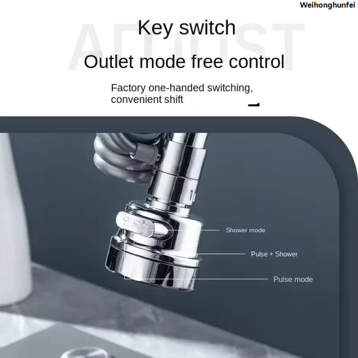WeihonghunfeiSales%20promotion%20New%203%20Modes%20Sink%20Faucet%20360%20Degree%20Rotation%20Filter%20Extension%20Tube%20Shower%20Water%20Saving%20Tap%20Universal%20Kitchen%20Gadgets%20Accessories%20-%20Image%203
