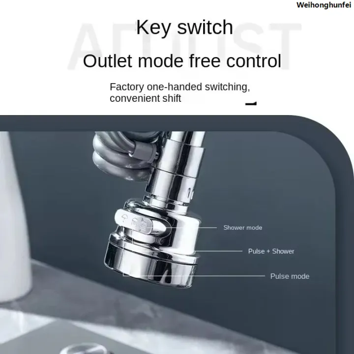 WeihonghunfeiSales%20promotion%20New%203%20Modes%20Sink%20Faucet%20360%20Degree%20Rotation%20Filter%20Extension%20Tube%20Shower%20Water%20Saving%20Tap%20Universal%20Kitchen%20Gadgets%20Accessories%20-%20Image%203