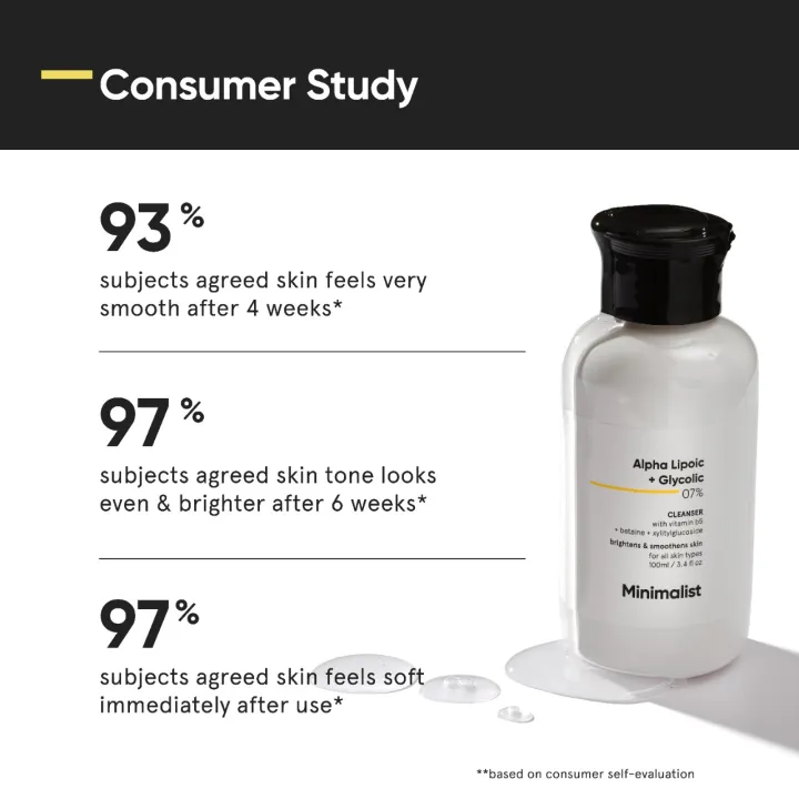 Minimalist%20Alpha%20Lipoic%20+%20Glycolic%2007%25%20Cleanser%20For%20Brightening%20and%20Hydrating%20Skin%20%7C%20100%20ml%20-%20Image%204