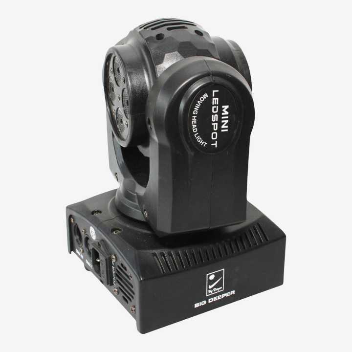 Mini%20LED%20Spot%20Moving%20Head%20Light%20-%20Image%206