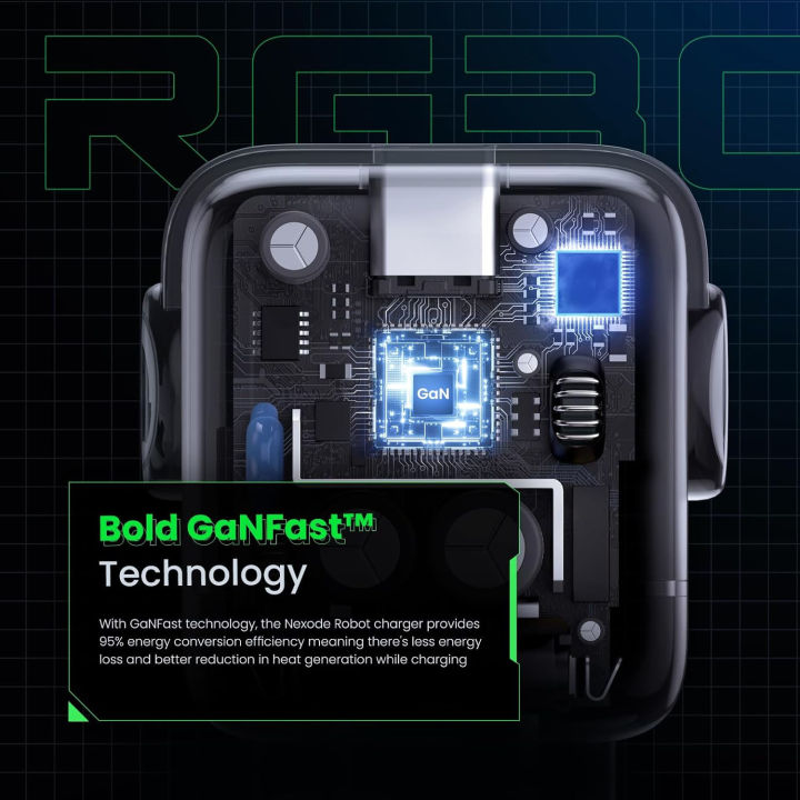 UGREEN%20RG%2030W%20USB%20C%20GaN%20Adapter%20By%20Lavish%20Deals%20-%20Image%208