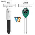 Difutagui Intelligent Soil Moisture Tester Humidity Meter Farm Lawn Plants 2025 Fashion 【2025 Version】 Flower Soil Monitor Hygrometer Convenient Gardening Tool. 