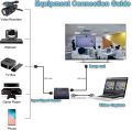 4k Audio Video Capture Card with Loop Out, HDMI-compatible USB 2.0 for Phone, PS4 Game, Live Video Streaming and Recording. 