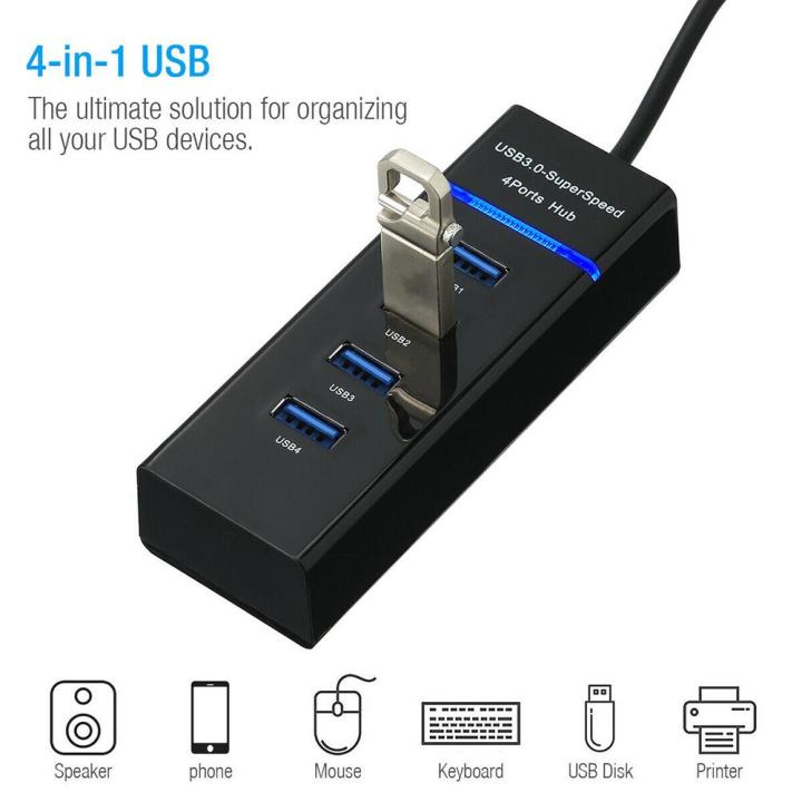 4%20Port%20USB%203.0%20Multi%20High%20Speed%20HUB%20Splitter%20USB%20Expansion%20for%20Desktop%20Laptop%20-%20Image%205
